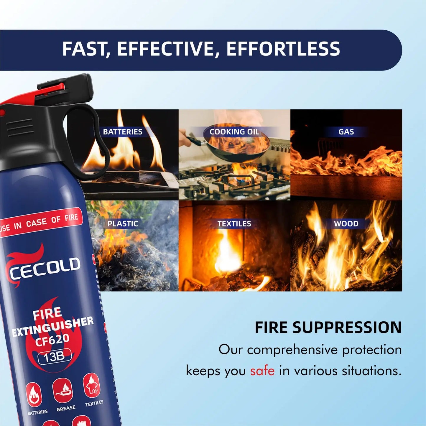 Home Fire Extinguisher, 5-in-1 Mini Fire Sprayer with Mount, Water-Based Fire Extinguishers, Can Prevent Ignition