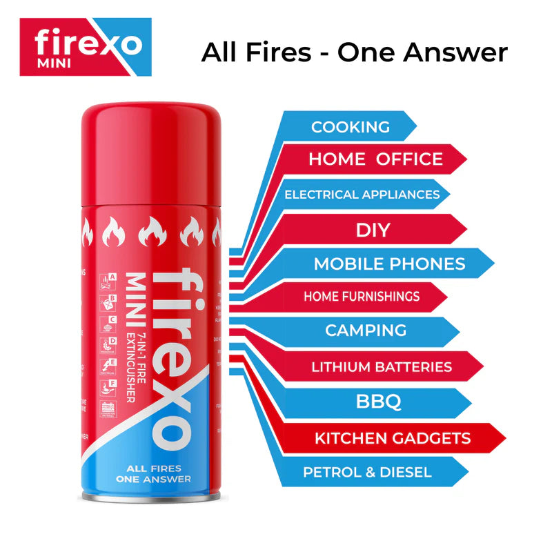 Mini Firexo Fire Extinguisher for ALL FIRES